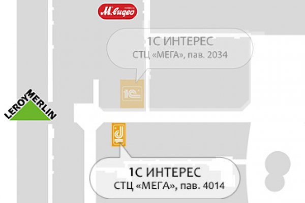 Кракен оф ссылка