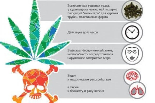 Кракен вход kr2web in