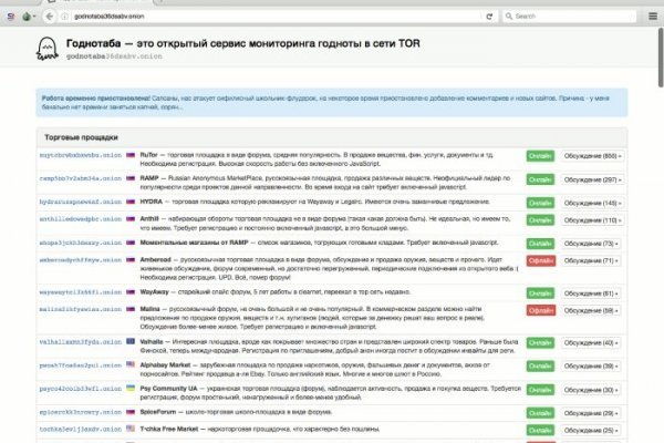 Кракен даркнет рабочая ссылка