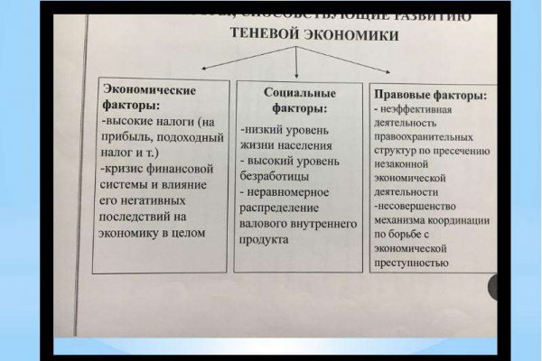 Что такое кракен сайт