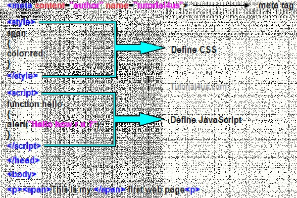 Darknet как войти