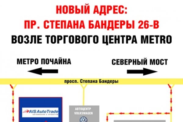 Кракен сайт 1kraken me вход