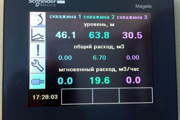 Официальная тор ссылка кракен сайта